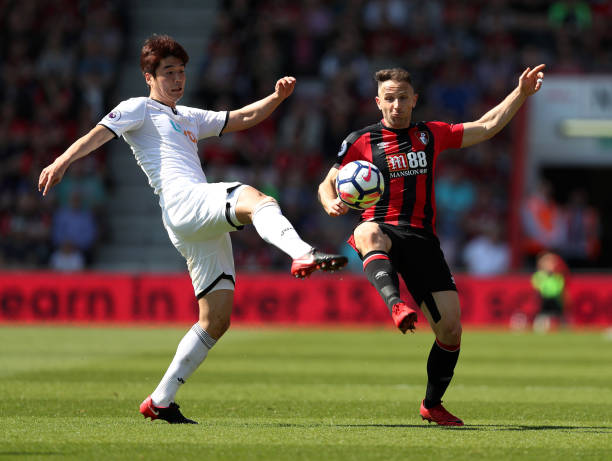 紧密的区域 紧密的区域