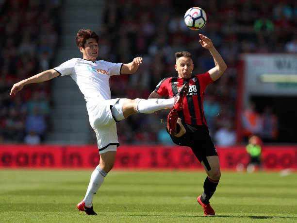 的争冠形势 的争冠形势