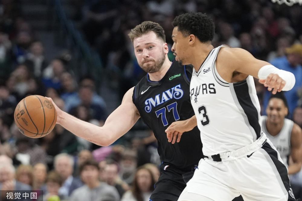 是什么让利 是什么让利